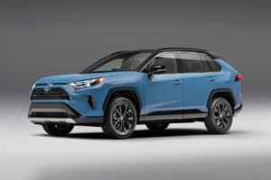 What Toyota Rav4 Review Shows You?